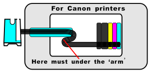 CISS FOR CANON PRINTER CISS FOR CANON PRINTER